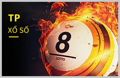 Hoàn trả thua cược lulu88 app