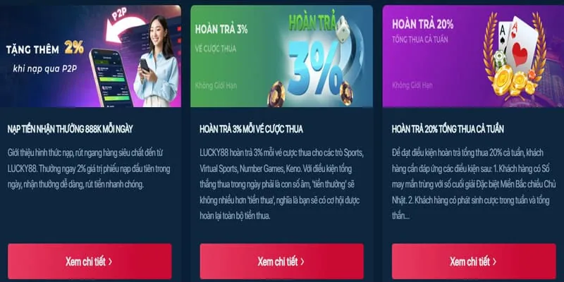 Phân tích ưu đãi mới nhất lulu88 app